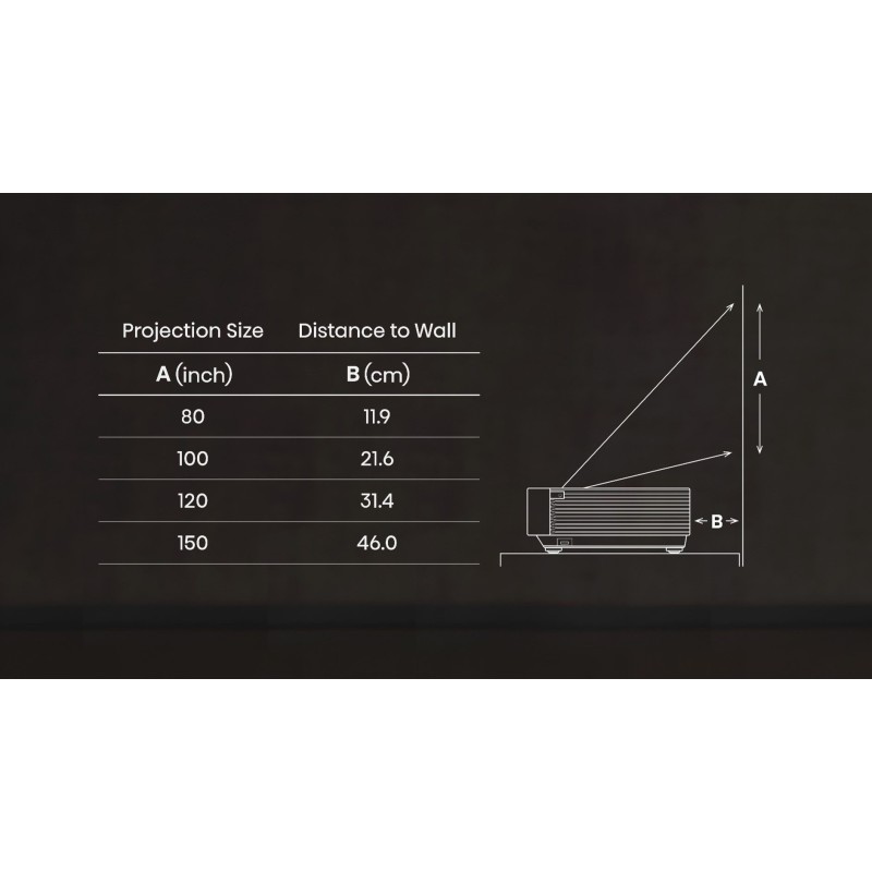 Laser Cinema PL2