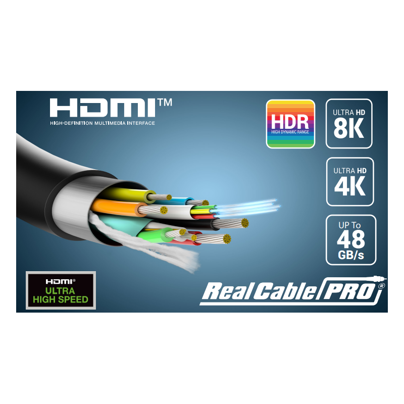 Câble HDMI Optique AOC - HD Optic 8K