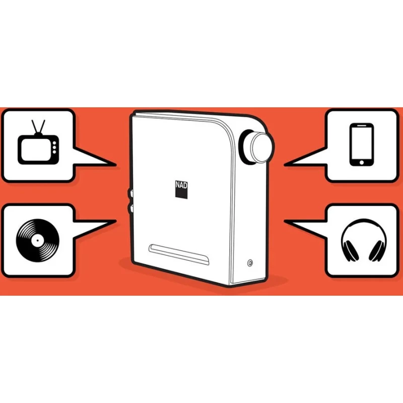 D3020 V2 - Amplificateur stéréo