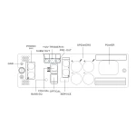 D3020 V2 - Amplificateur stéréo