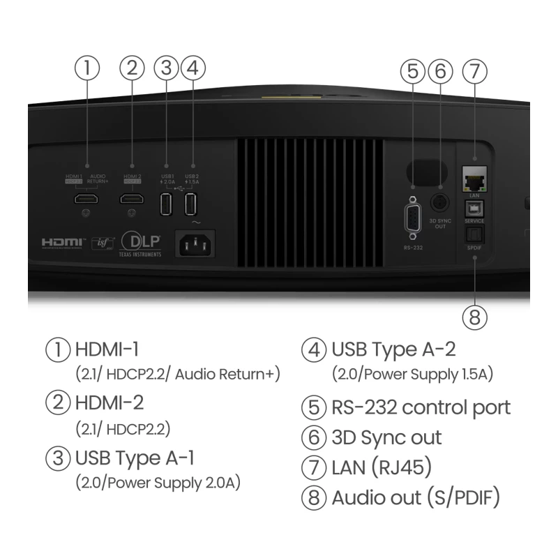 W5850