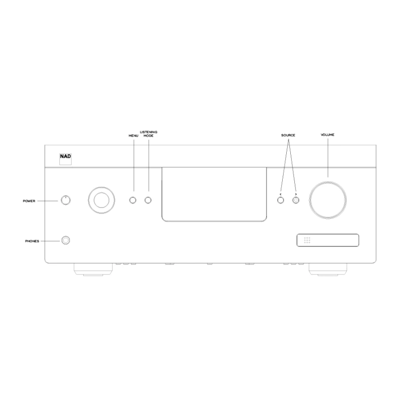 T 758 v3i Amplificateur Tuner