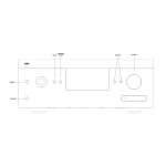 T 758 v3i Amplificateur Tuner
