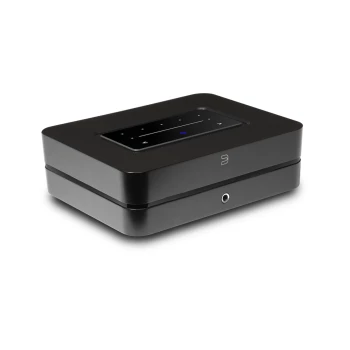 PowerNode 2025