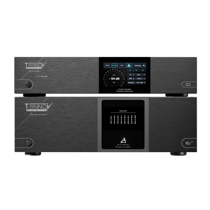 Altitude CI