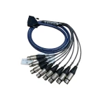 Pack Trinnov Altitude CI + Amplitude 16