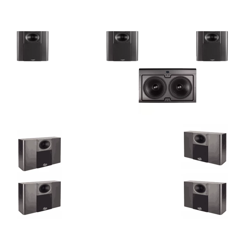 Pack Audio Home Cinema 7.1