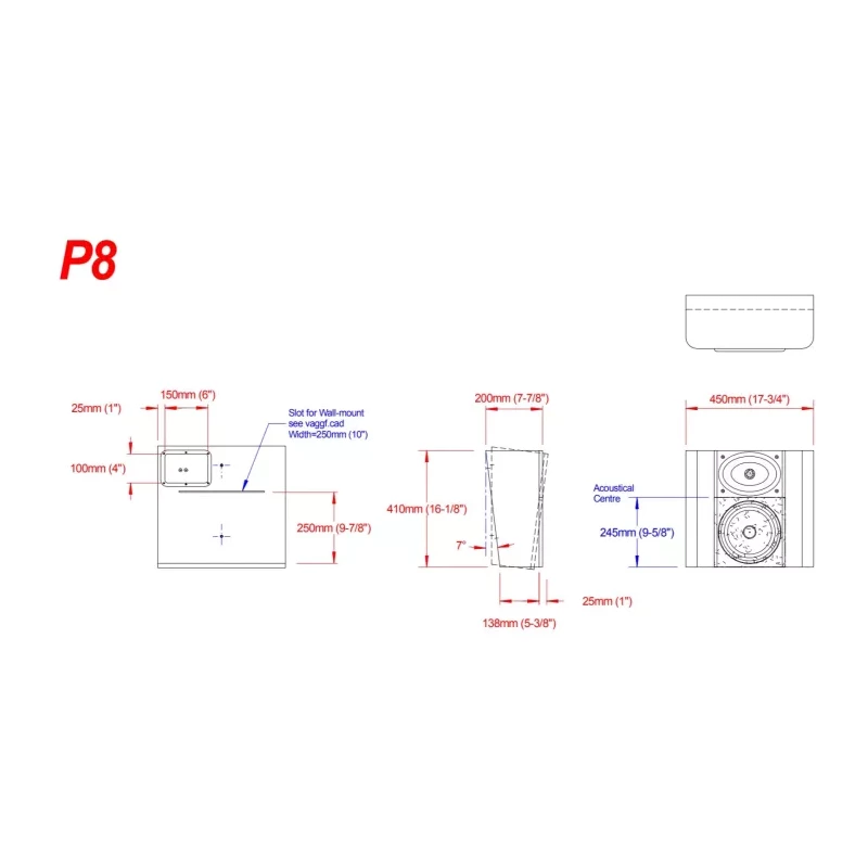 Pack Audio Home Cinema 7.1