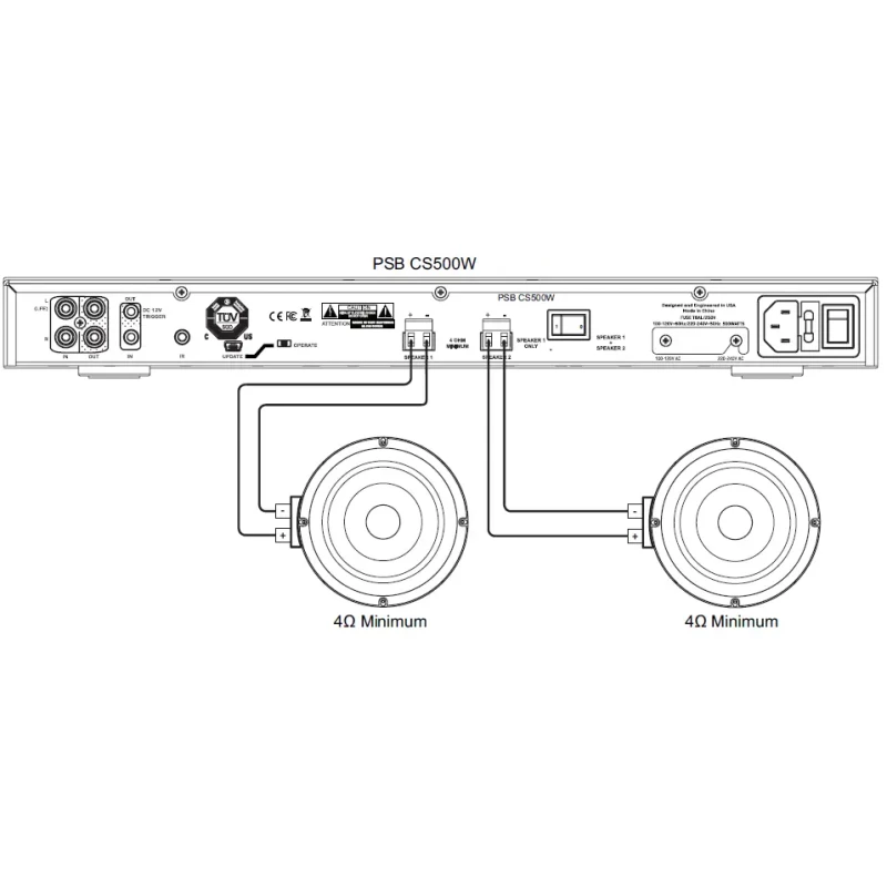 Amplificateur de puissance CS 500W