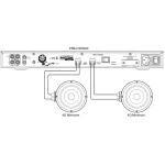 Amplificateur de puissance CS 500W